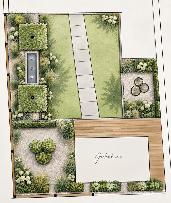 Gartenplan mit Gartenhaus, Wasserbecken und Wegeführung